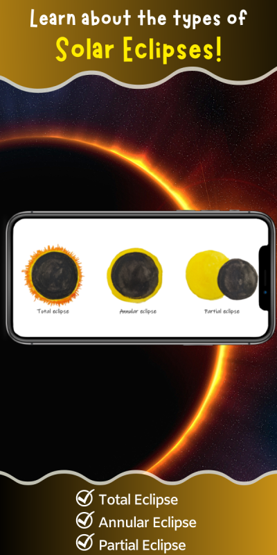 a banner that says "learn about the types of solar eclipses" with pictures of the sun